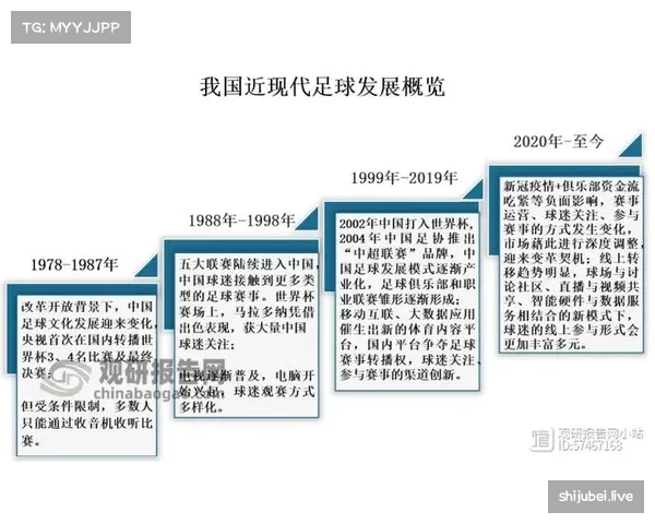 非洲足球产业崛起洲际杯赛事助推旅游发展与区域经济价值提升 非洲足球产业崛起洲际杯赛事助推旅游发展与区域经济价值提升